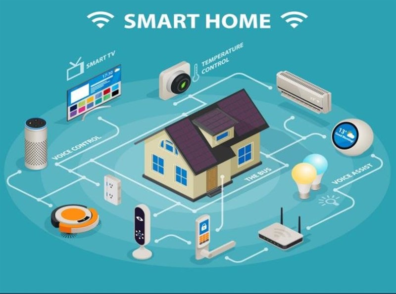 smarthome